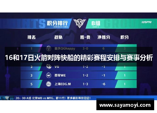16和17日火箭对阵快船的精彩赛程安排与赛事分析